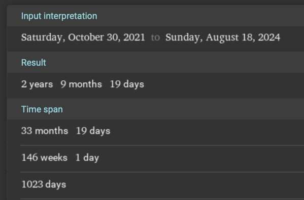 CleanShot 2024-08-18 at 22.52.00@2x.png A screenshot from Wolfram Alpha showing that it's been 1023 days from 2021-10-30 to 2024-08-18 amongst other things.