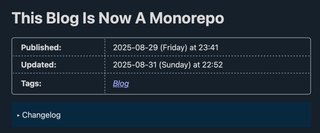 A screenshot showing an example of the new blog post metadata box. The box is a table with Published, Updated and Tags rows for the post &quot;This Blog Is Now A Monorepo&quot;