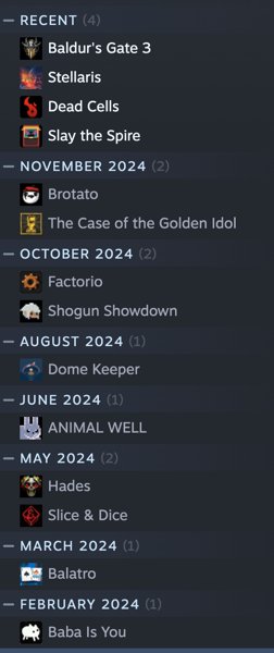 A screenshot of my most recently played games, according to steam. Recent - Baldur's Gate 3, Stellaris, Dead Cells, Slay the Spire. November 2024 - Brotato, The Case of the Golden Idol. October 2024 - Factorio Shogun Showdown. August 2024 - Dome Keeper. June 2024 - Animal Well. May 2024 - Hades, Slice &amp; Dice. March 2024 - Balatro. February 2024 - Baba Is You.